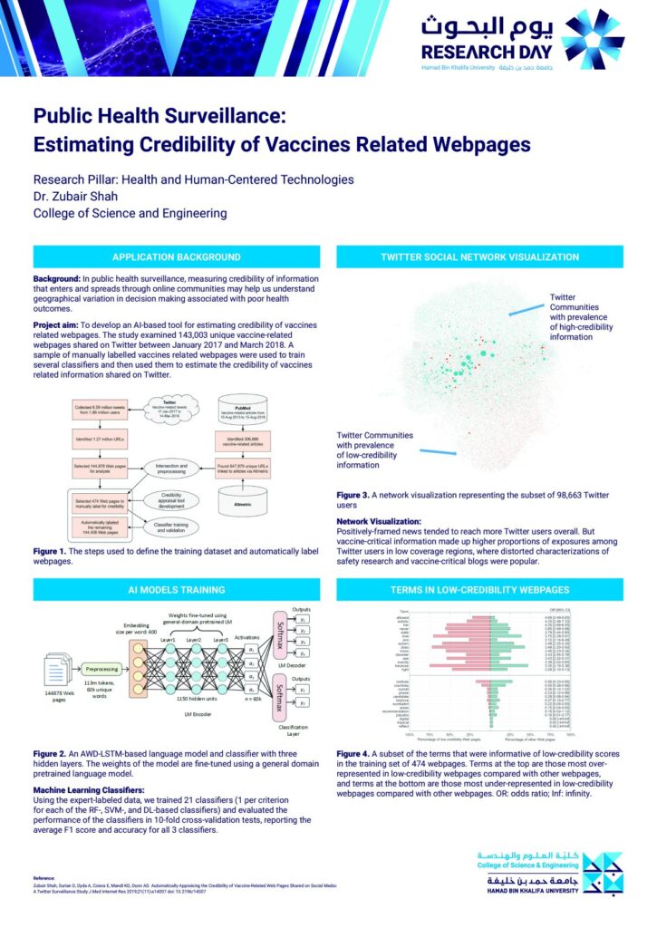 Public Health Surveillance: Estimating Credibility of Vaccines Related Webpages